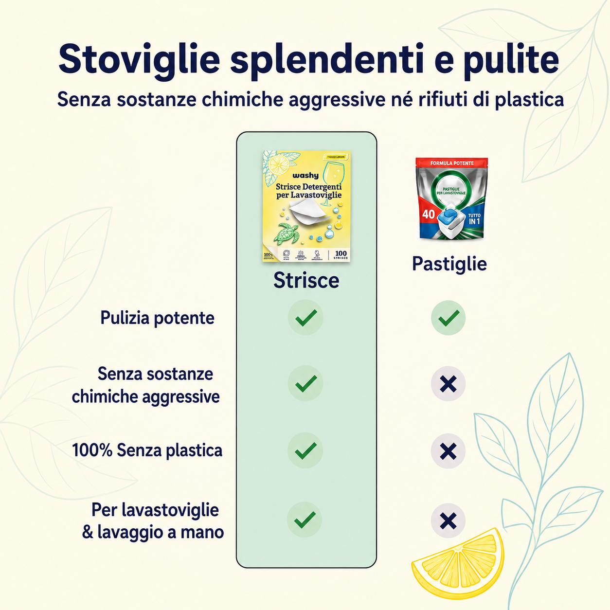 Washy - Strisce detergenti per lavastoviglie
