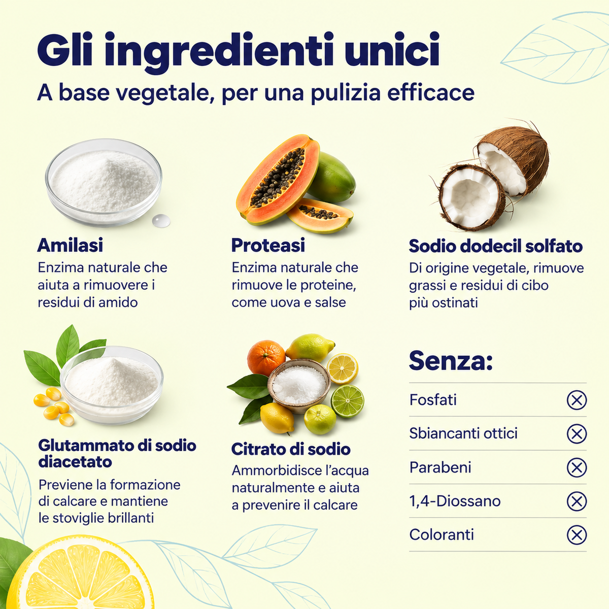 Washy - Strisce detergenti per lavastoviglie